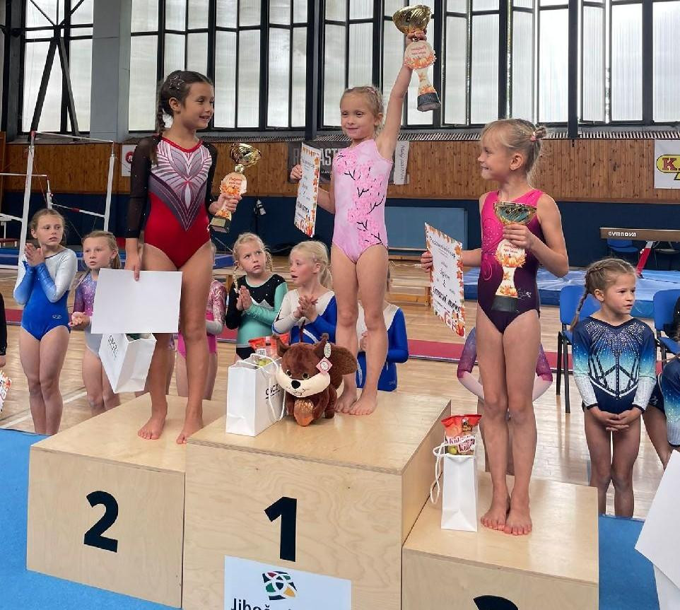 podzimni mini cup 2025 stupne vitezu 2019