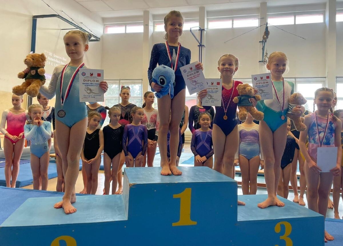 horni pocernice 1 brezen 2026 dana