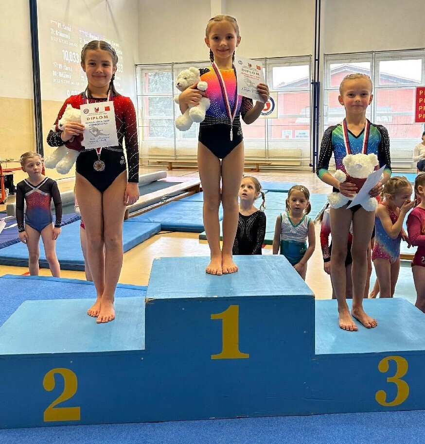 horni pocernice 2 brezen 2026 dana